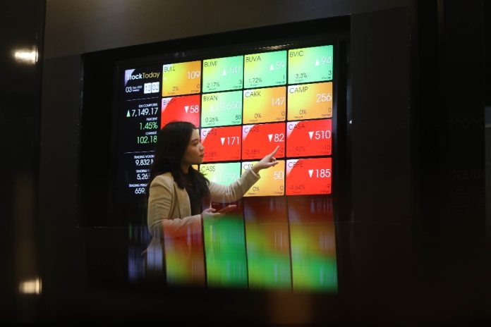 Menilik Saham Paling Cuan dan Boncos di 100 Hari Prabowo-Gibran