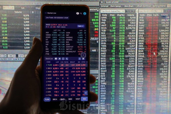 Biang Kerok Saham Konglomerat Rontok, Gagal Masuk Indeks MSCI?