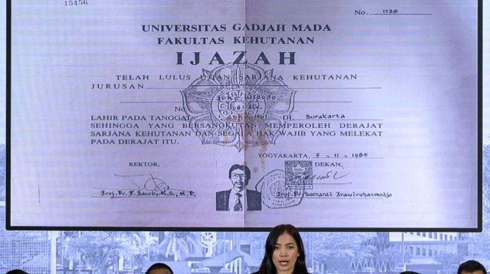 5 Fakta Kasus Jokowi Laporkan Tuduhan Ijazah Palsu Naik ke Penyidikan